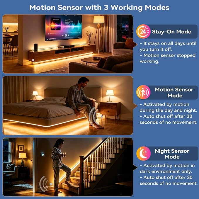 Motion Sensor LED Strip Lights 16.4ft Warm White Stair Bed Lighting Indoor | Motion Activated LED Strip, USB Powered Dimmable Auto On/Off Night Light for Bedroom Cabinet Hallway Closet (No Remote/App)