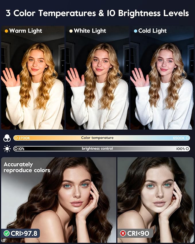 7" Ring Light with Stand for Desk, 30 Modes for Video Conference Lighting | Zoom Lighting for Computer, Adjustable Desk Light for Video Recording, Calls, Podcast, Stream, 3000K-6500K, CRI 97.8