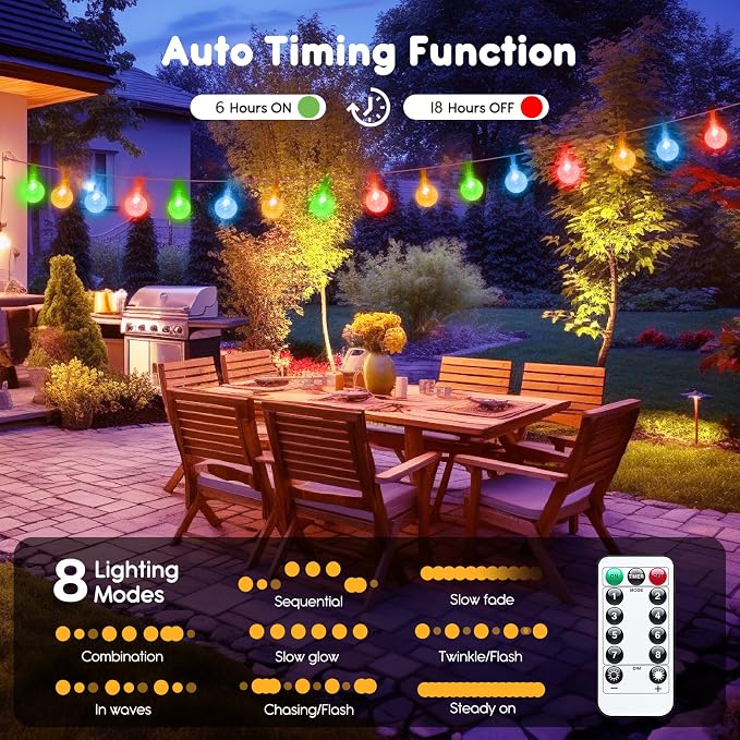 Minetom 33ft Crystal Globe String Lights Battery Operated, Multicolor | 60 LED Globe Fairy Lights with Remote and 8 Modes, Lovely for Bedroom Tent Loft Camping Porch Patio Party Decor