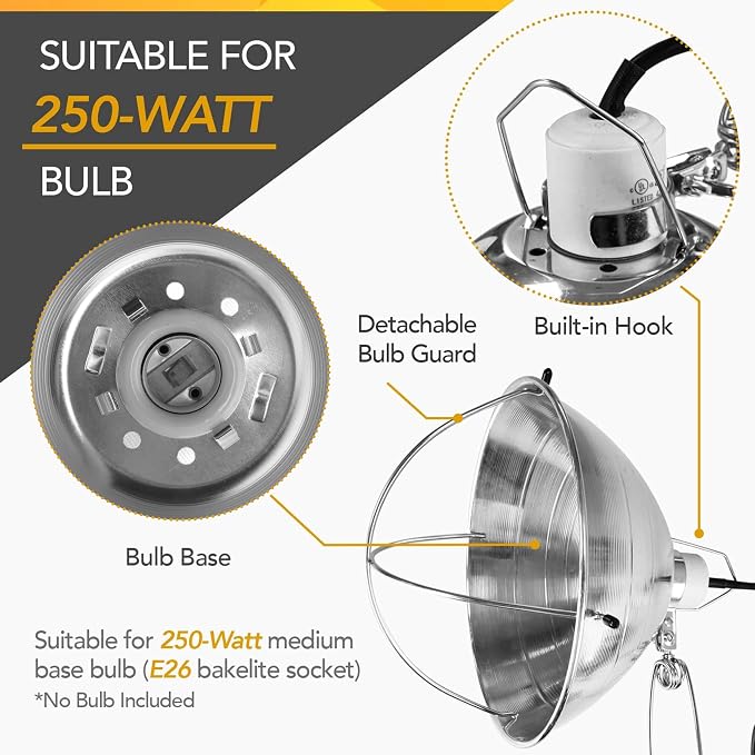 Simple Deluxe Clamp Lamp Light Socket with 10.5 Inch Aluminum Reflector and Bulb Guard, Suit for Max 250 Watt Lamp (No Bulb Included) with 18/2-Gauge 6 Feet Cord, 1-Pack