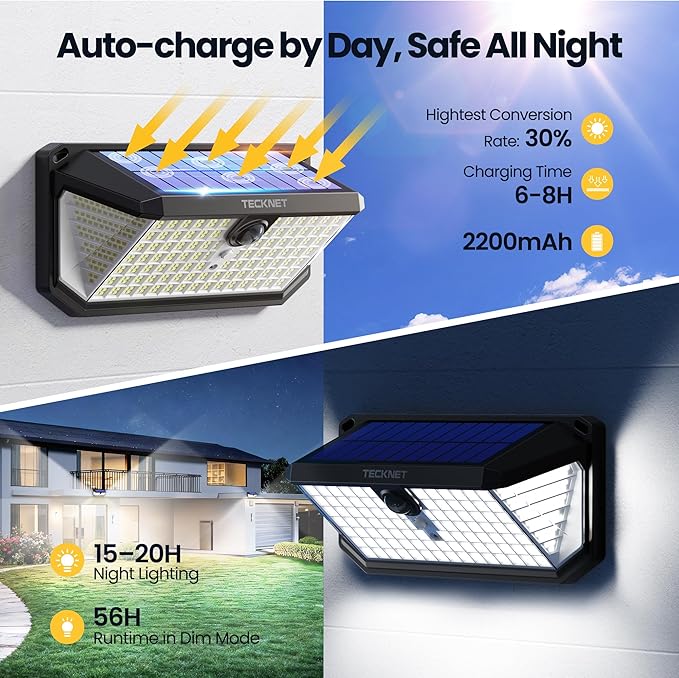 TECKNET 546 LEDs Motion Sensor Outdoor Lights with Remote Control & Hook,7500LM Solar Lights Outdoor with 2200mAh & IP66 Waterproof, 300° Angle & 3 Modes, Solar Lights for Patio Fence Garage 4 Pack
