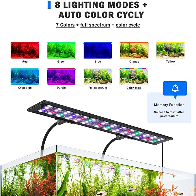 AQQA Clip On Aquarium Light, 24/7 & DIY Mode Full Spectrum Fish Tank Light | Adjustable Timer & Brightness, Memory Function, IP68 Waterproof LED Aquarium Plant Light, Fits 32–40 Inch Tanks