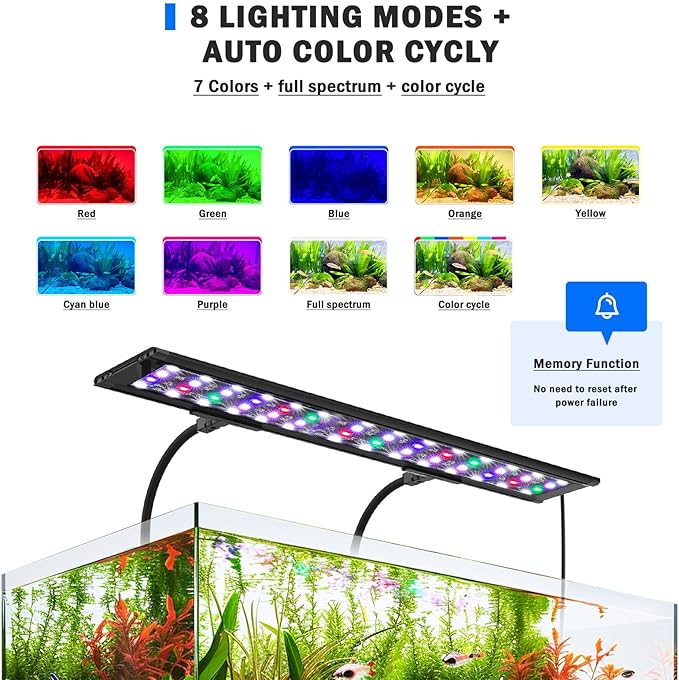 AQQA Clip On Aquarium Light, 24/7 & DIY Mode Full Spectrum Fish Tank Light | Adjustable Timer & Brightness, Memory Function, IP68 Waterproof LED Aquarium Plant Light, Fits 40–48 Inch Tanks