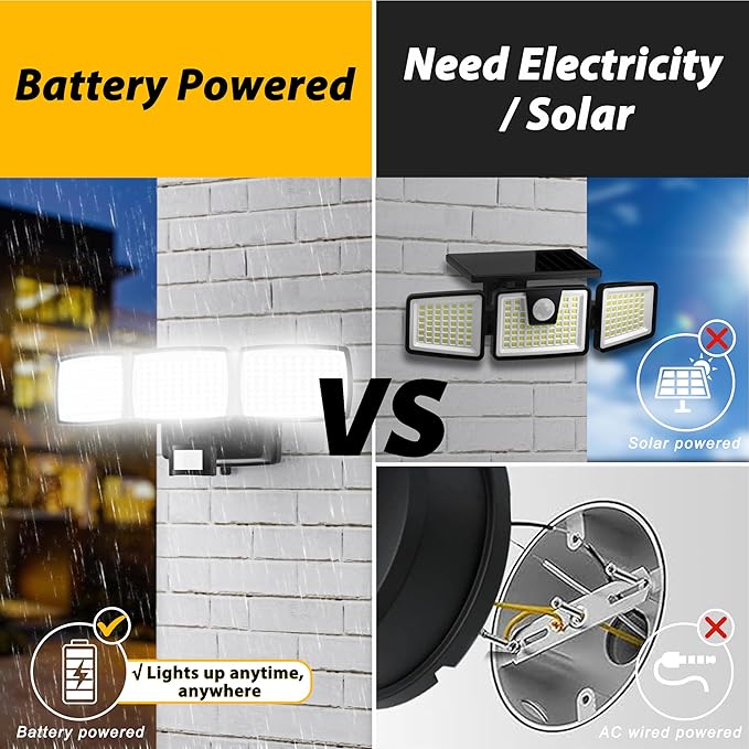 AIXPI Battery Powered Motion Sensor Outdoor Lights, 1500LM Flood Lights, IP65 Waterproof Security Motion Detector Light Wireless for Outside, Yard 2Pack