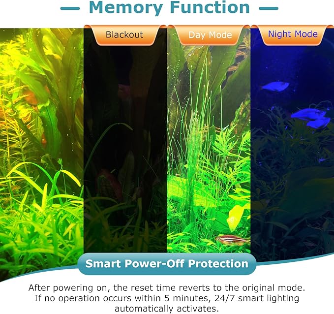 hygger 18W LED Aquarium Light, 24/7 Mode Fish Tank Light with Timer, IP68 Waterproof Full Spectrum Aquarium Plant Lights, Adjustable Brightness Extendable Bracket Memory Function for Freshwater