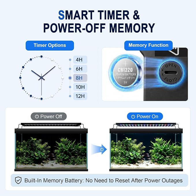 AQQA LED Aquariums Light Full Spectrum for 18-24 inch, Fish Tank Light | with Timer for Freshwater and Plants Growth, 24/7 Lighting Cycle, 9 Color Modes & 10-Level Brightness, 26W Black