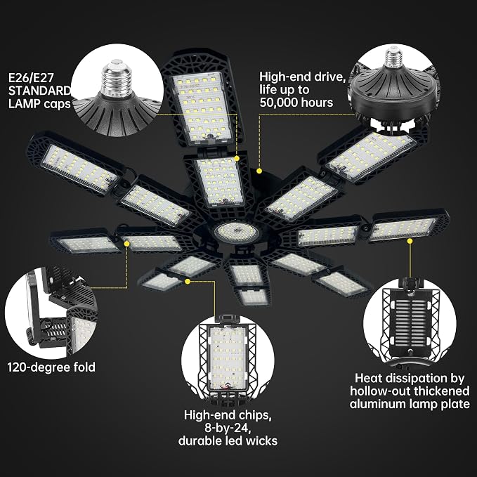 LED Garage Light,Super Bright Screw in E26/E27 Ceiling Shop Work Lamp, 350W 35000 Lumen Deformable Basement Bulb Fixture with 16+1 Adjustable Panels, Lighting for Workshop, Attic