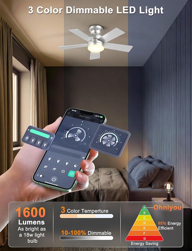 Ohniyou 32'' Silver Low Profile Ceiling Fan with Lights, Remote/APP Control | Flush Mount, Dimmable 3CCT LED, Quiet DC Motor; Memory Function, Small Ceiling Fan for Indoor Bedroom Kitchen Nursery
