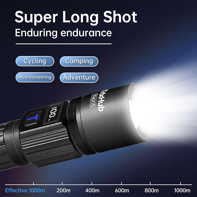 Rechargeable Flashlights 3 Pack, Super Bright High Lumens Flash Light, 5 Modes Zoomable Linternas with LCD Digital Display, Powerful Handheld LED Flashlights for Home Emergencies Camping