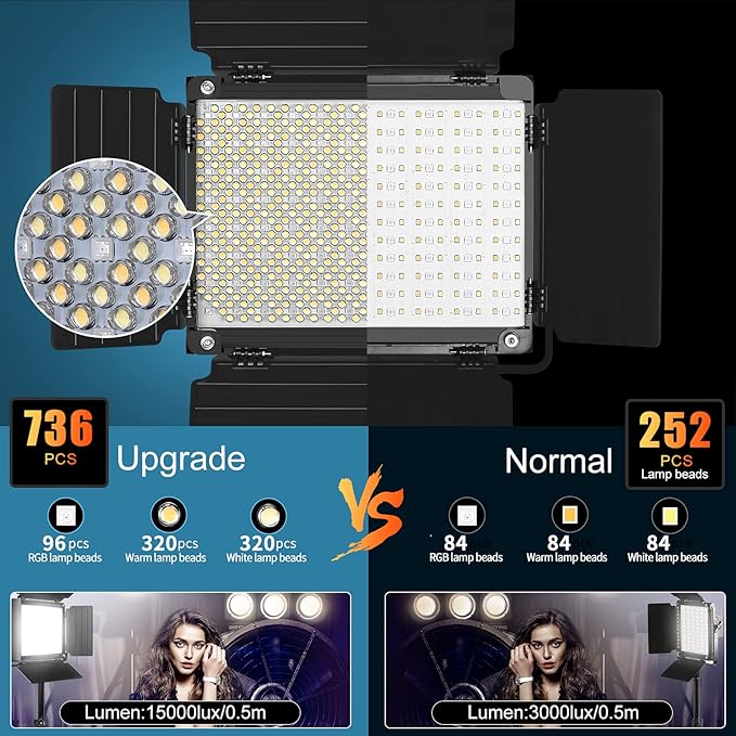 GVM RGB LED Video Light with Bluetooth Control, 360° Full Color 1000D PRO Video Lighting Kit with 736pcs Led Beads, 2 Packs Led Panel Light for YouTube Studio, Video Shooting, Conference, CRI 97+