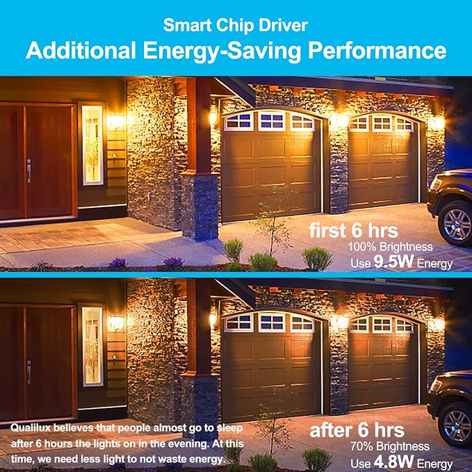 Qualilux Dusk to Dawn A19 LED Bug Light Bulbs Outdoor, 1900K Amber Yellow, 600 Lumen, LED 9.5W, E26, 2-Pack, HQ-H017