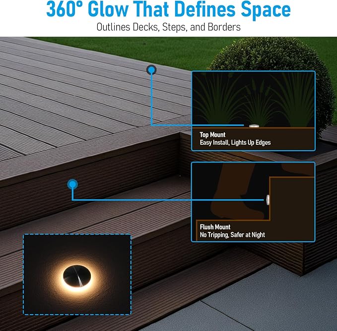 LEONLITE 12-Pack 3000K Recessed Low Voltage LED Deck Light, 360° Ring Glow | 1.3 Inch Mini Flush Mount, 12-24V AC/DC, 1W, In-Ground Light, IP67, Stainless Steel, for Deck Patio Garden Edge