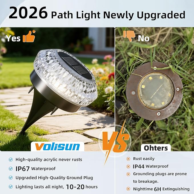 VOLISUN Solar Ground Lights Outdoor,12 Pack Flat Solar Pathway Lights | IP67 Waterproof Solar Powered Disc Lights,Landscape Lighting for Garden Yard Walkway Patio Driveway,Cool White