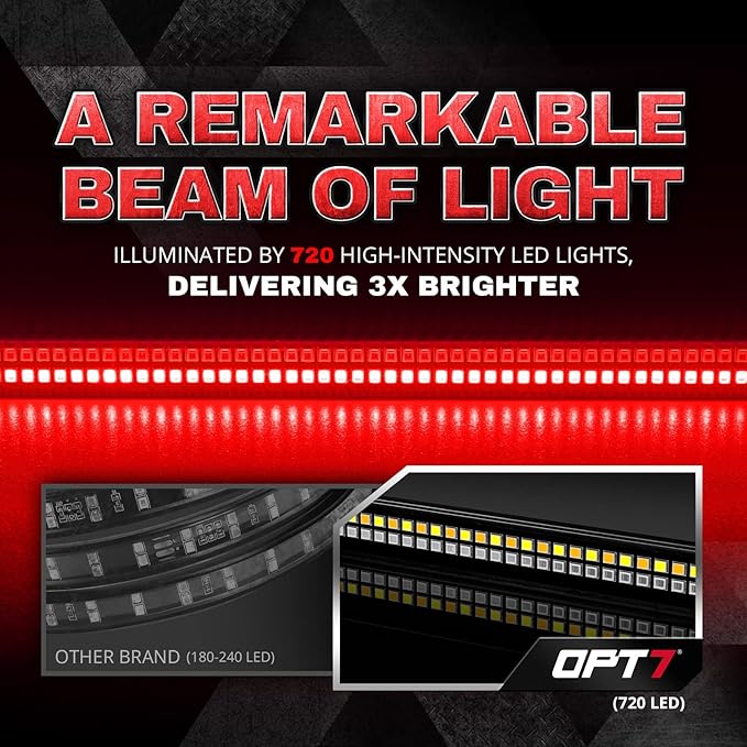 OPT7 Plug'n'Play Bundle for 2021-2023 F150 w/OE Halogen Taillights and Blind Spot Monitor – 60" Redline Double Row Two-Piece LED Tailgate Light Bar w/Amber Turn + Easy Connect Harness