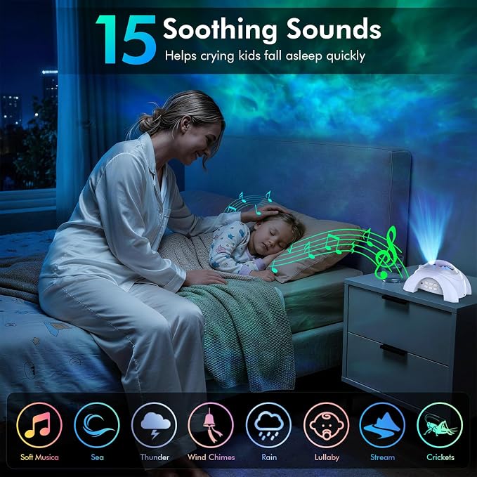 Rossetta Dual Lens Galaxy Star Aurora Projector Night Light for Bedroom | 58 Light Effects, White Noise, Bluetooth Speaker, Music Sync, Remote Control, Timer, Room Decor Gift for Kids Adults Teens
