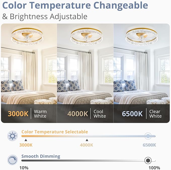 LEDIARY 22" Ceiling Fans with Lights and Remote, Fandelier Gold | 3CCT, 6 Speeds, Dimmable Low Profile, Flush Mount Ceiling Fan, Timer, Reversible, Memory, Bedroom, Living Room, Kitchen