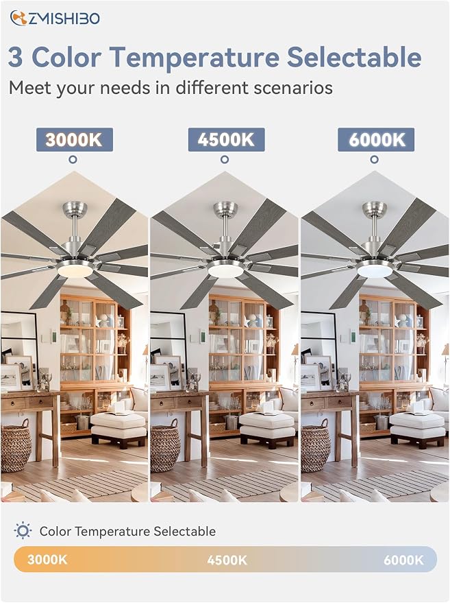 ZMISHIBO 72” Modern Ceiling Fan with Light, Remote Control, Brushed Nickel | High CFM Powerful Airflow, Quiet DC Motor, 24W 3 CCT LED, Indoor/Covered Outdoor, Dual-Finish, Damp Rated