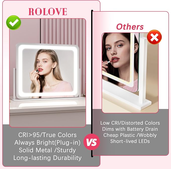 ROLOVE Large Vanity Mirror with Lights, 22"x17" Lighted Makeup Mirror for Desk, 3 Color Dimmable LED Lights, Smart Touch Control & 360° Rotation Tabletop Dresser Mirror (White)