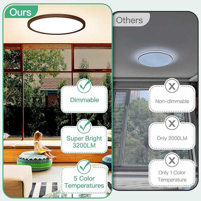 Brightever LED Flush Mount Ceiling Light Fixture Oil Rubbed Bronze, 24W 3200LM 5CCT Dimmable LED Ceiling Light, 2700K/3000K/4000K/5000K/6500K, 12 Inch Ceiling Lamp for Bedroom, Dining Room, 1 Pack