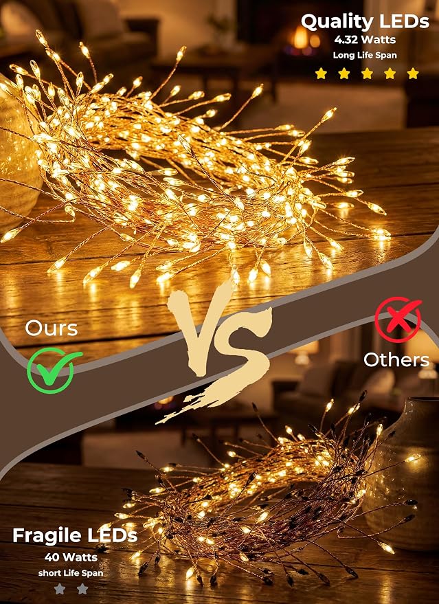 Fairy Lights Plug in for Bedroom Classroom | 10FT 388-LED Twinkle String Lights for Bedroom, Firecracker Lights for Ceiling Wreath Window Wedding Christmas Tree Decor