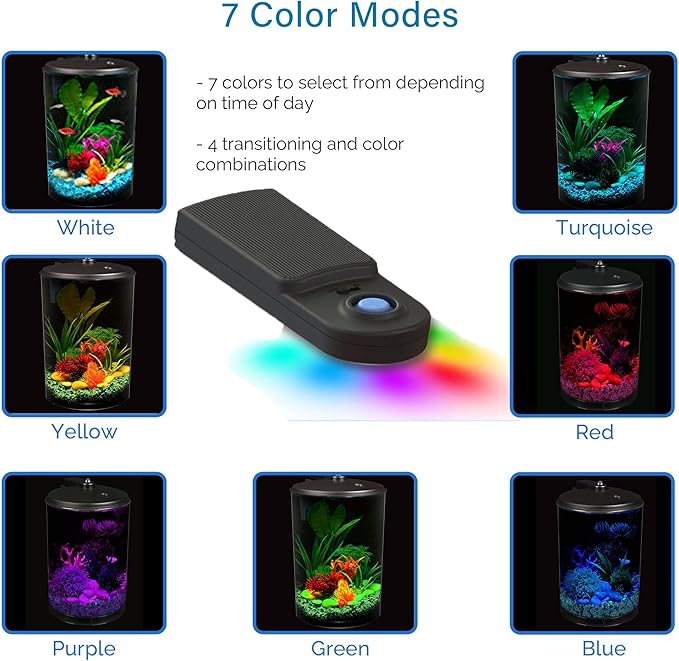 Replacement L27 LED Light, Suitable for Koller Products and SW PRODUCTS 2 Gallon and 3 Gallon Fish Tanks (No Power Adapter Included)