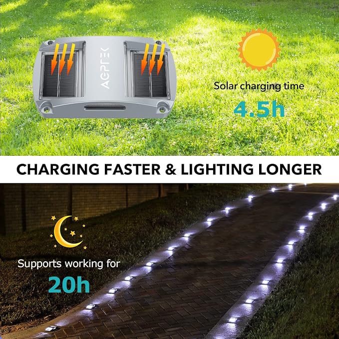 AGPTEK Solar Driveway Lights 12 Pack, White LED Deck Lights, Waterproof, Solar Powered, Easy to Install, Outdoor Marker Lights for Warning, Pathway, Garden, Yard | LED Solar Powered Driveway Marker Lights for Warning Step, Sidewalk, Pathway, Garden, Ya...