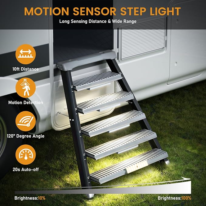 Racokky Under Cabinet Lighting with Remote, Motion Activated RV Step Light | with Charge Stand, 3 Pack 30LEDs Rechargeable, 3 Color Temps, Dimmable, Magnetic, for Closet Kitchen Wardrobe Stair Motorhome
