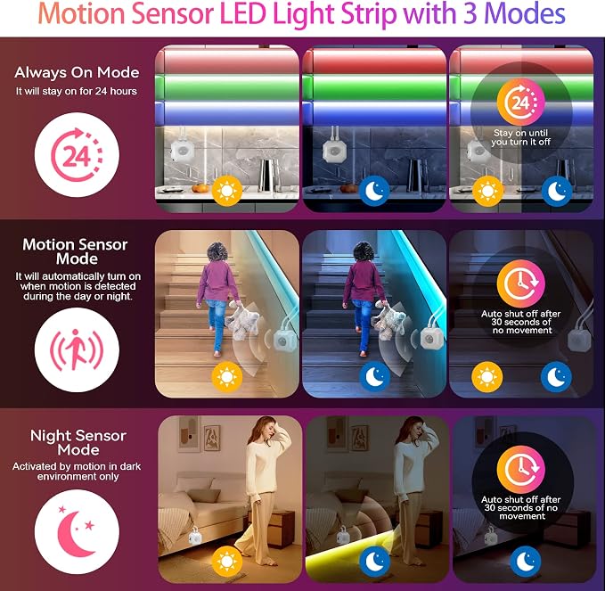 Under Bed Lights Motion Sensor RGB LED Strip Night Lighting, 2-Pack 9.8Ft | Motion Activated, RGB Color Changing LED Strips, Remote, App Control, Music Sync, USB Powered for Indoor Cabinet Stair Closet