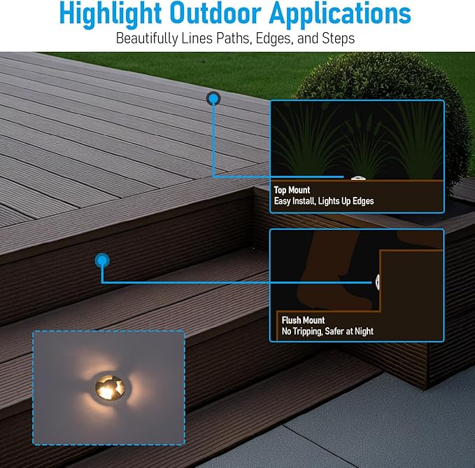 LEONLITE 12-Pack 3000K Recessed Low Voltage LED Deck Light, Triple Beam | 1.3 Inch Mini Flush Mount, 12-24V AC/DC, 1W, 75° Clover Glow, IP67, Stainless Steel, for Patio Pathway Stair Deck