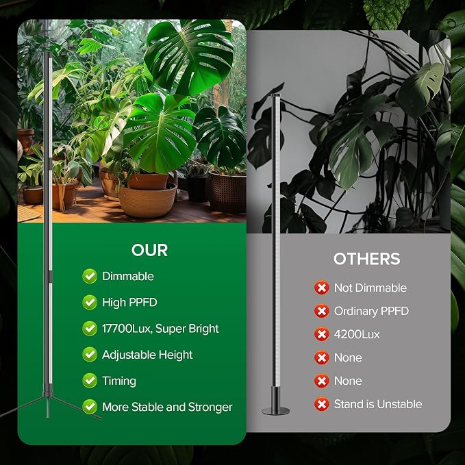 SANSI T10 Standing Grow Lights for Indoor Plants, Vertical Grow Light 4.4FT | PPFD 307 Plant Light 144 LEDs Full Spectrum, Adjustable Three-Stage, 5 Dimming, Timer 3/6/12h, 4000K, Wide Coverage Growth