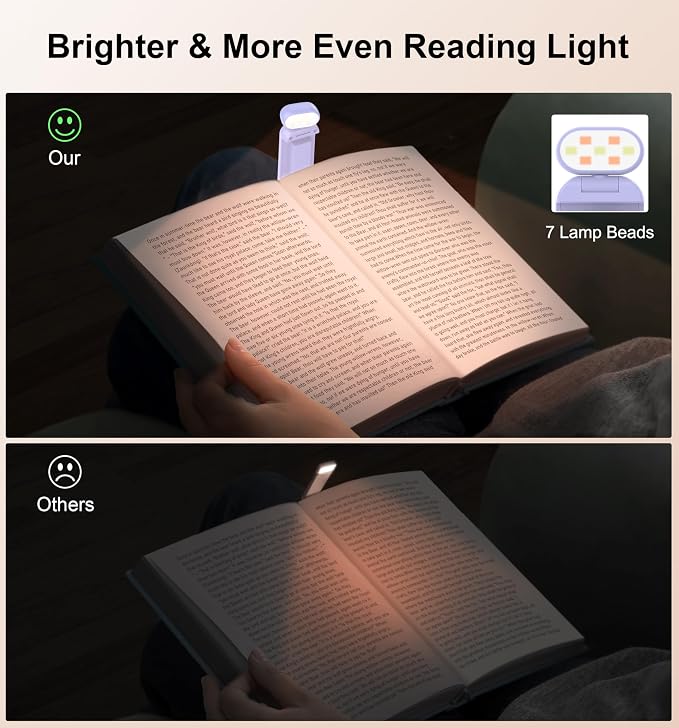 Gritin Reading Light, Rechargeable Book Light for Reading in Bed | Eye Caring 3 Color Temperatures, 5-Level Dimmable Brightness,Long Lasting,Compact Size Clip on Book Lamp for Bookworms-Purple