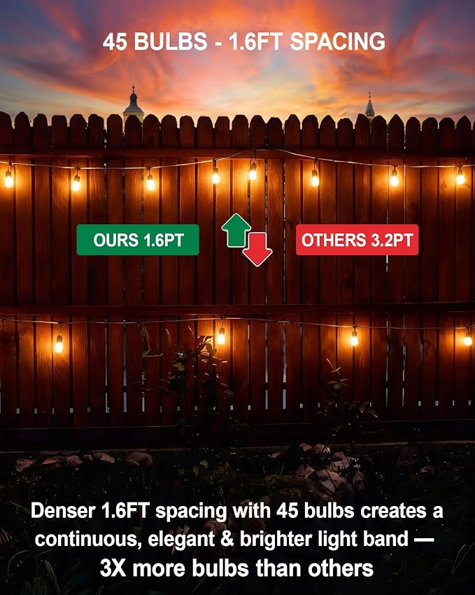 Gmnee 75FT Outdoor String Lights for Patio, Balcony & Porch – 47 LED Edison Bulbs (1.6FT Spacing), Dimmable Heavy-Duty Patio Lights for Backyard, Gazebo, Bistro, Party and Garden Decor (Plug in)