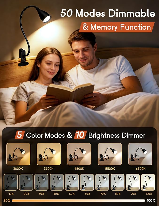 Reading Light for Book in Bed,Clip on Light Reading Lamp with Adapter Black | 5 Color Modes 10 Brightness, Flexible Eye-Caring Clip on Desk Lamp Book Light for Reading in Bed Headboard Bedside Bedroom