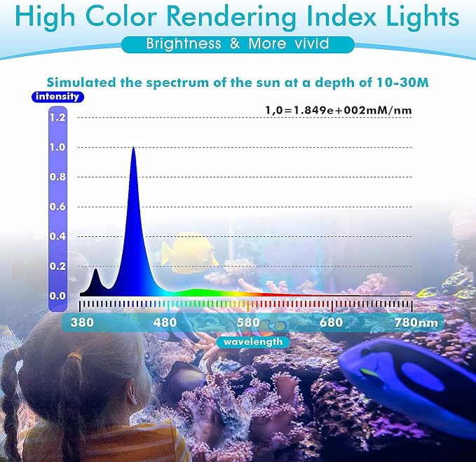 hygger 30 Watts Aquarium LED Reef Light, Dimmable Full Spectrum Marine LED Fish Tank Light Saltwater Nano Aquarium LPS SPS Lighting