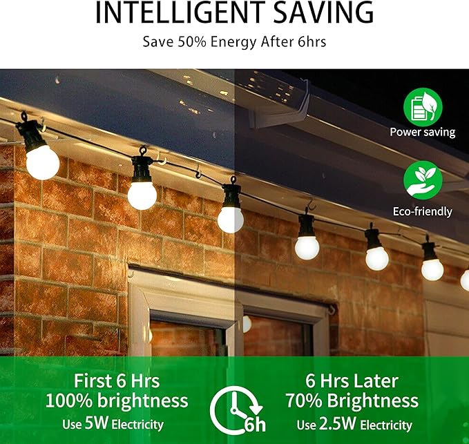 Dusk to Dawn Light Bulbs, Auto On/Off Light Sensing LED Bulbs Outdoor, Daylight, Small A15 4-Pack, 5W 450LM 40W Equivalent, HQ-H031
