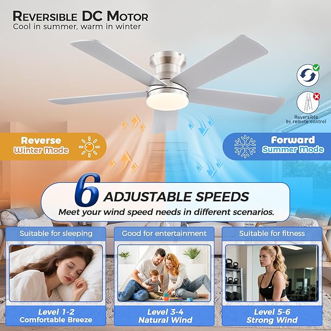 Flush Mount Low Profile Ceiling Fans with Lights - Modern Ceiling Fan with LED Dimming, Timer, 6Wind Speeds, Indoor Fan Light Fixture for Bedroom, Kitchen, Nickel