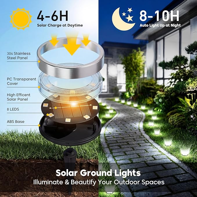 6 Pack Solar Lights Outdoor Waterproof, 8 LED Solar Ground Lights | Flat Solar Disc Light Landscape Lighting for Pathway Garden Yard Walkway Driveway Lawn, Cool White