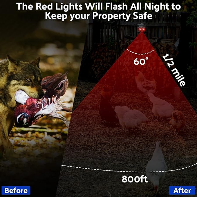 Solar Control Light Nocturnal Animal Repeller Outdoor Deterrent Devices Light Sensor Animal Repellent for Skunk Deer Coyote Fox Raccoon Cat Garden Yard Farm Chicken Coop (8, Black)