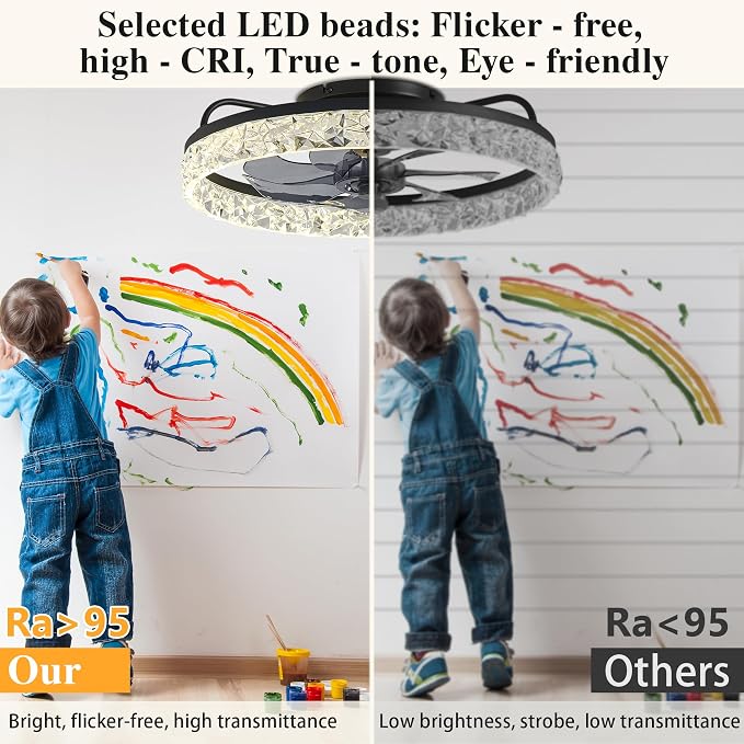 Ceiling Fans with Lights and Remote Fandelier - White 20'' Flush Mount Low Profile Modern Ceiling Fans for Bedroom - Stepless Color Temperature and 6 Speeds, White
