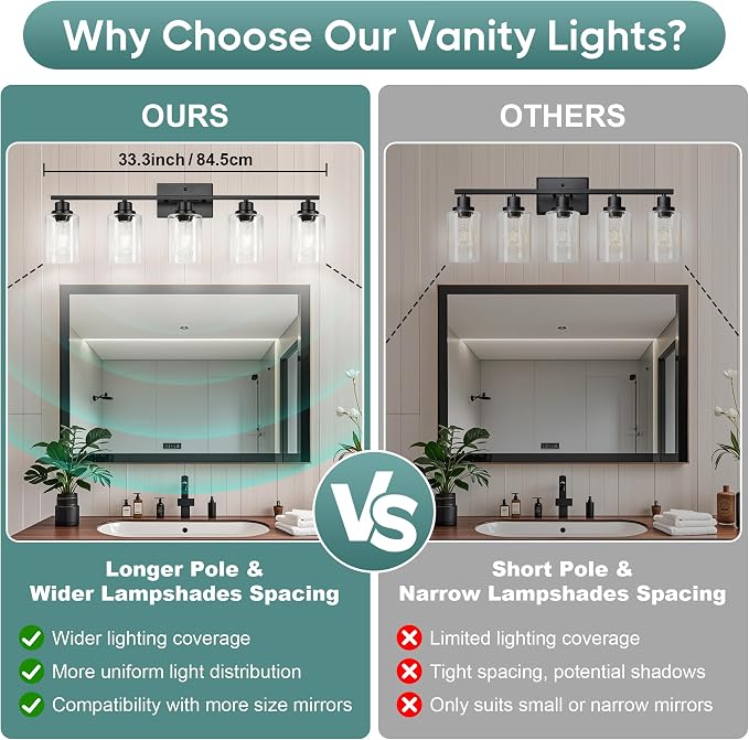 Ascher Bathroom Light Fixtures, 5-Light Vanity Light Over Mirror, Matte Black Wall Sconces with Clear Glass Shades, Wall Lamp for Living Room Bedroom, E26 Base(Bulbs Not Included)