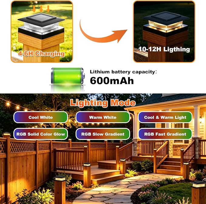 4x4 Solar Post Cap Lights, 13 Lighting Modes RGB Post Solar Lights Outdoor | 8 LED IP44 Waterproof Solar Deck Lights, for 4x4 3.5x3.5 Wood/Vinyl Fence Post