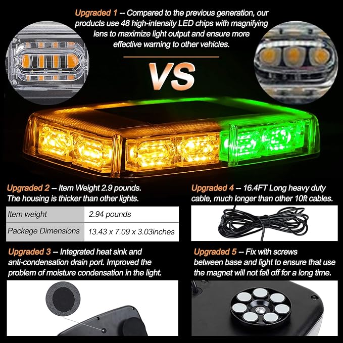 ASPL 48LED Roof Top Strobe Lights, High Visibility Emergency Safety Warning LED Mini Strobe Light bar with Magnetic Base for 12-24V Snow Plow, Trucks, Construction Vehicles (Amber/Green)