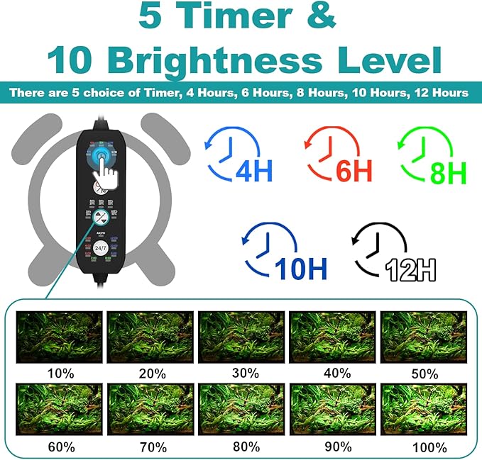 SEAOURA Submersible Aquarium Light for 28 to 54 Inch Fish Tank, 24/7 Cycle Fish Tank Light with Timer, Aquarium Plant Light with Full Spectrum+7 Single Colors, Auto On/Off, Adjustable Brightness