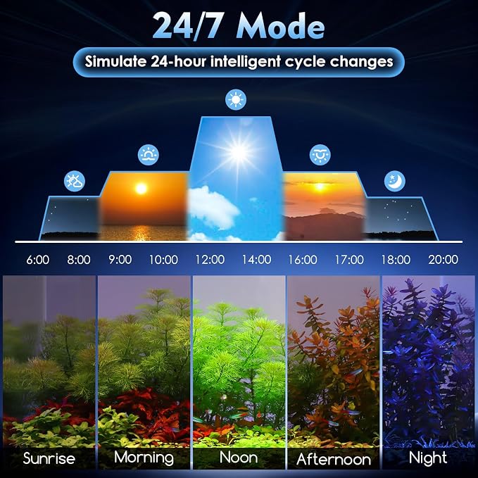 AQQA LED Aquarium Light, 24/7 Mode High Lumen Full Spectrum Fish Tank Light | DIY Mode, Adjustable Timer/Brightness, Extendable Bracket, Memory Function, IP68 Waterproof, Fits for 48–55 Inch Tanks