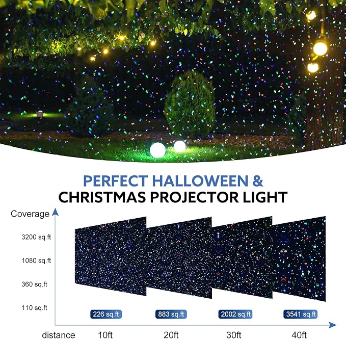 Outdoor RGB Laser Projector Lights 3 Color Starry Sky Firefly Effect | IP65 Moving Projection Light with Remote for Christmas Halloween Parties, Garden, Yard, New Year – Holiday Landscape Decor
