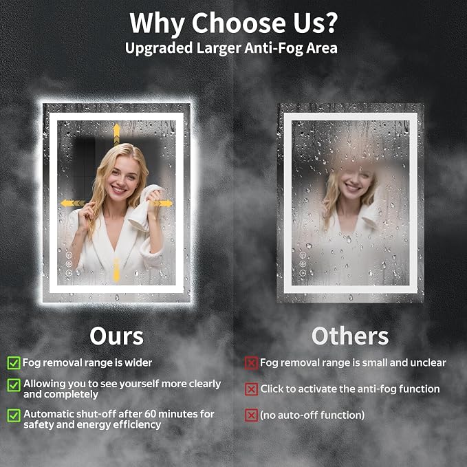 24"x32" LED Bathroom Mirror with Lights, Backlit+Frontlit, Anti-Fog | CRI 95, Stepless Dimmable, 3 Colors Lighting, Shatterproof Tempered Glass, HD Reflection, Memory, (Horizontal/Vertical)