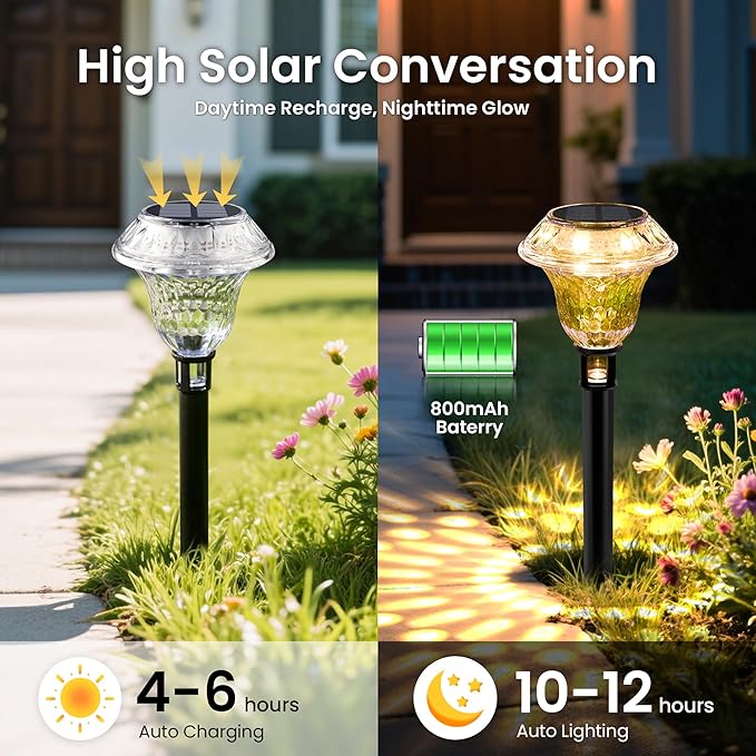 Solar Pathway Lights, Acrylic Garden Lights Outdoor Decor 6 Pack | Solar Lights Outdoor Waterproof IP65, Landscape Lighting, Garden Decorations for Walkway, Driveway, Yard, Lawn (Warm White)