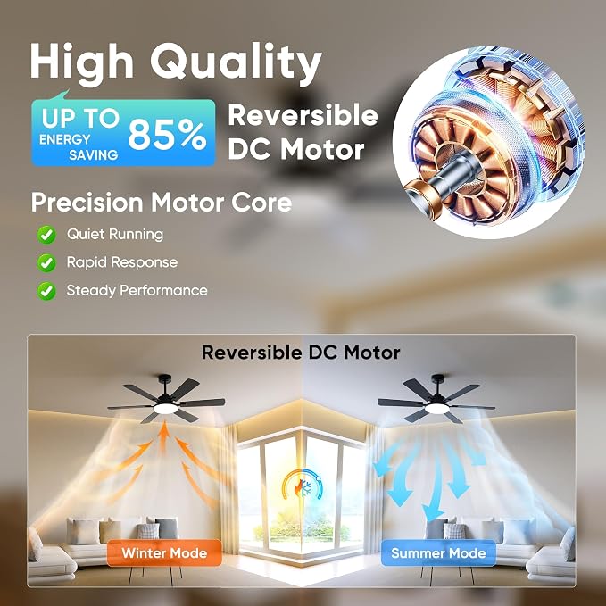 52'' Ceiling Fans with Lights and Remote Control for Living Room | 6 Blades, 6 Speeds, MAX 5600 CFM, Remote&APP Control, 3CCT Dimmable LED, All Metal Body, Memory Function, Reversible DC Motor