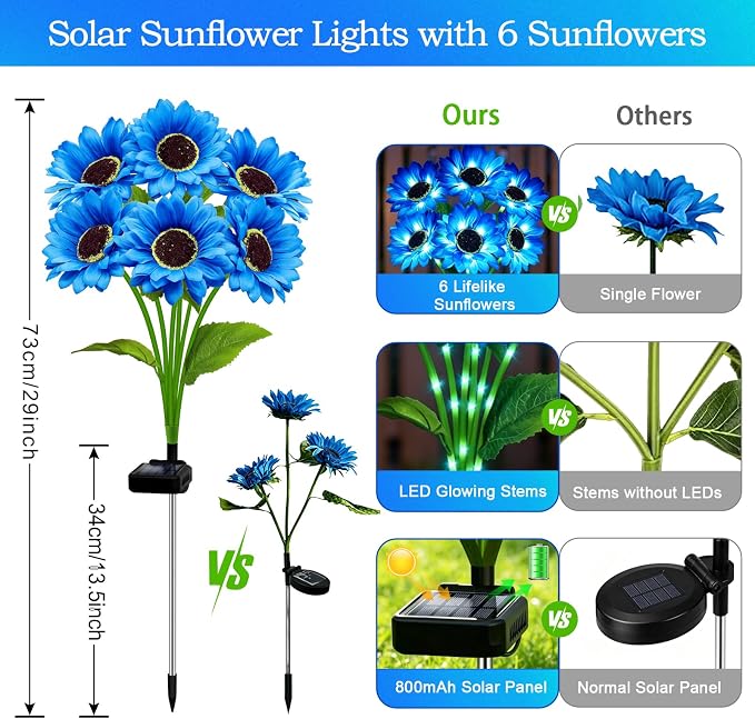 MRHEPHAESTUS Solar Garden Lights Outdoor, 6 Pack Solar Blue Sunflower Lights with 18 Head 3.5 Inch Flowers, Waterproof Flowers Light Fall Decor Auto ON/Off for Garden Yard Patio, Gifts for Mom Women