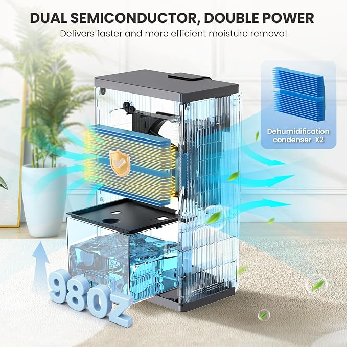 Dehumidifier, Dehumidifiers for Home, 98 OZ Water Tank, (1000 sq.ft) Quiet Dehumidifier for Basement Bathroom Bedroom with Humidity Display, Auto Shut Off, Relaxing 7 Color Ambient Light(White)